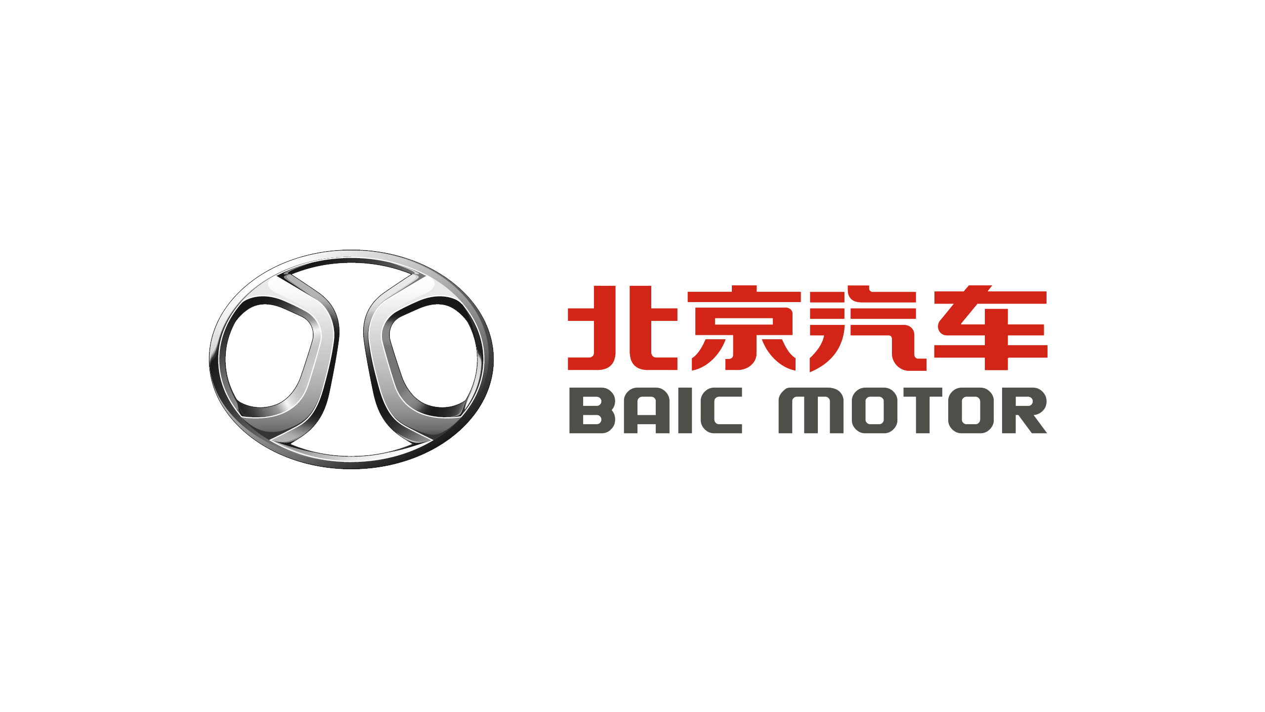 BAIC