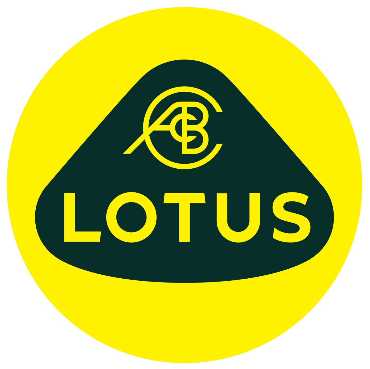 Lotus