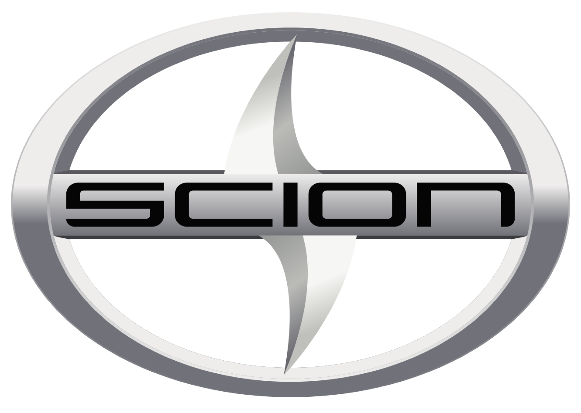 SCION